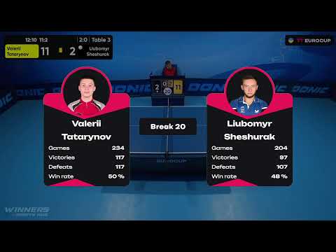 09:55 Valerii Tatarynov - Liubomyr Sheshurak 24.08.2023 TT Euro.Cup Ukraine Star. TABLE 3