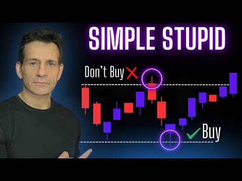 The One " Box Theory" Strategy That Works Everyday ( Stupid Simple And Proven)
