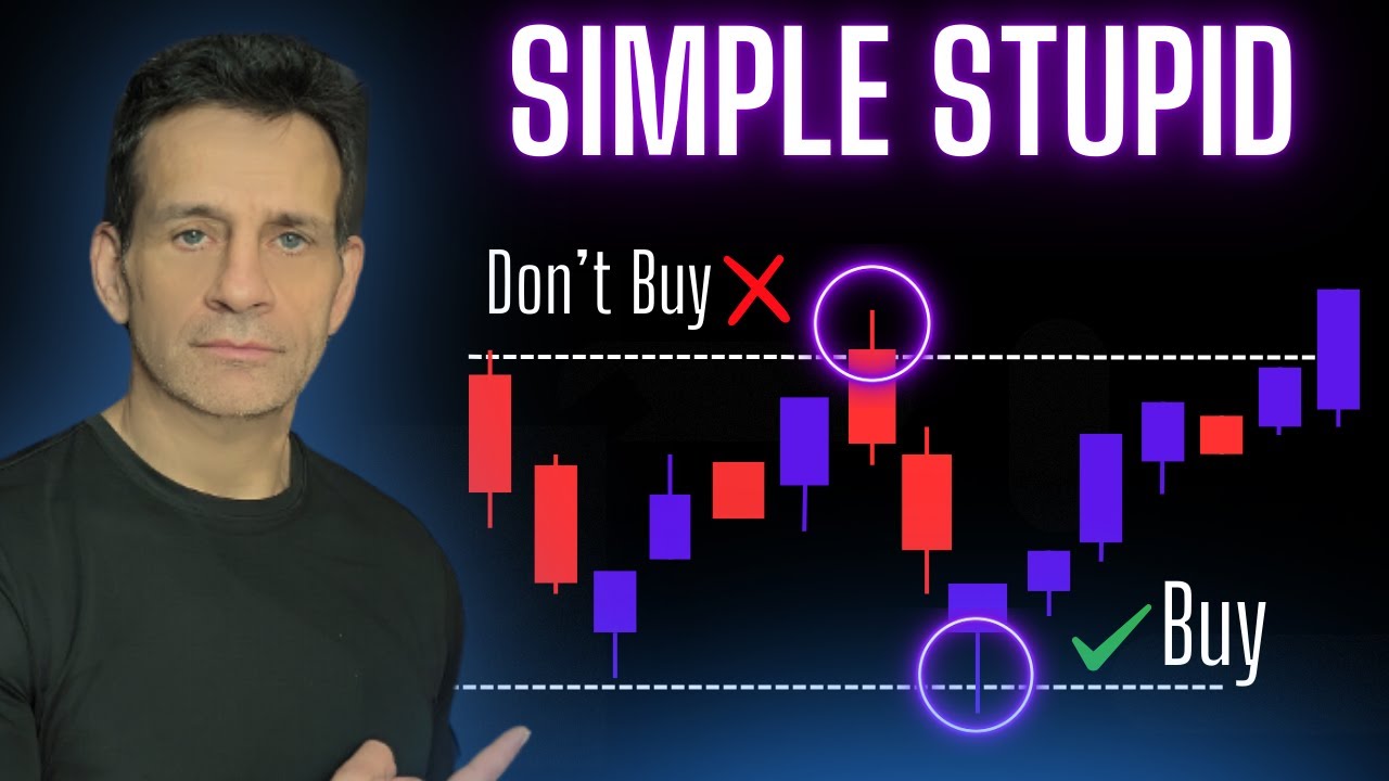 The One Trading Strategy That Works Everyday ( Stupid Simple And Proven)