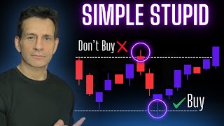 The One Trading Strategy That Made Me Profitable ( Stupid Simple And Proven)