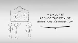 7 Ways to Reduce the Risk of Bribe and Corruption | COBIDU eLearning