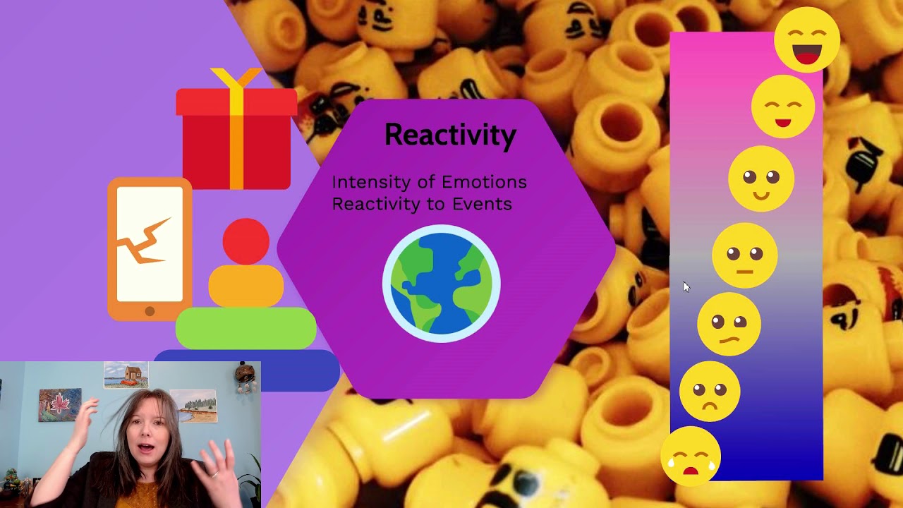 Temperament: Developmental Psyc, Emotional Dev #1