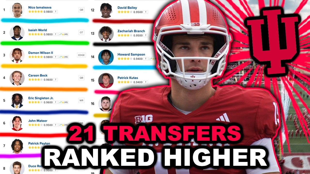 The 21 Transfers Ranked Higher Than Fernando Mendoza...