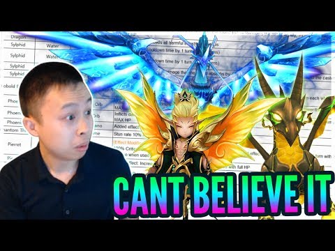 AMAZING Balance Patch! - UNBELIEVABLE Buffs! - Thank You Com2uS!