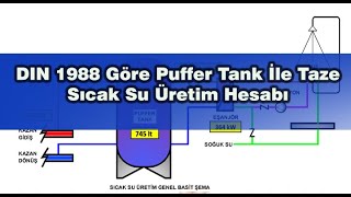 DIN 1988 Göre Puffer Tank İleTaze Sıcak Su Üretim Hesabı