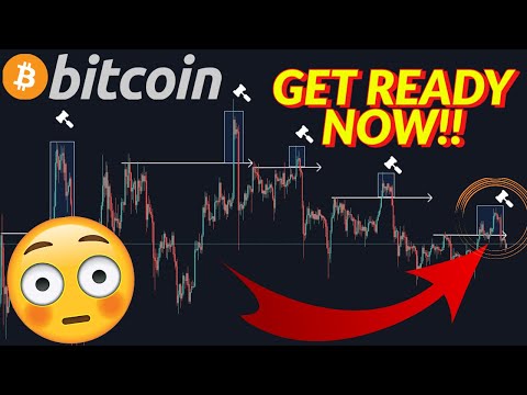 MUST SEE!!! BITCOIN COULD BOUNCE TO THIS EXACT PRICE LEVEL AND THEN DROP HARD!!!!!