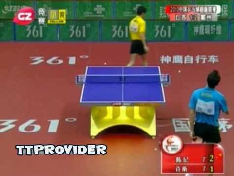 Chinese Superleague 2010: Chen Qi-Xu Xin
