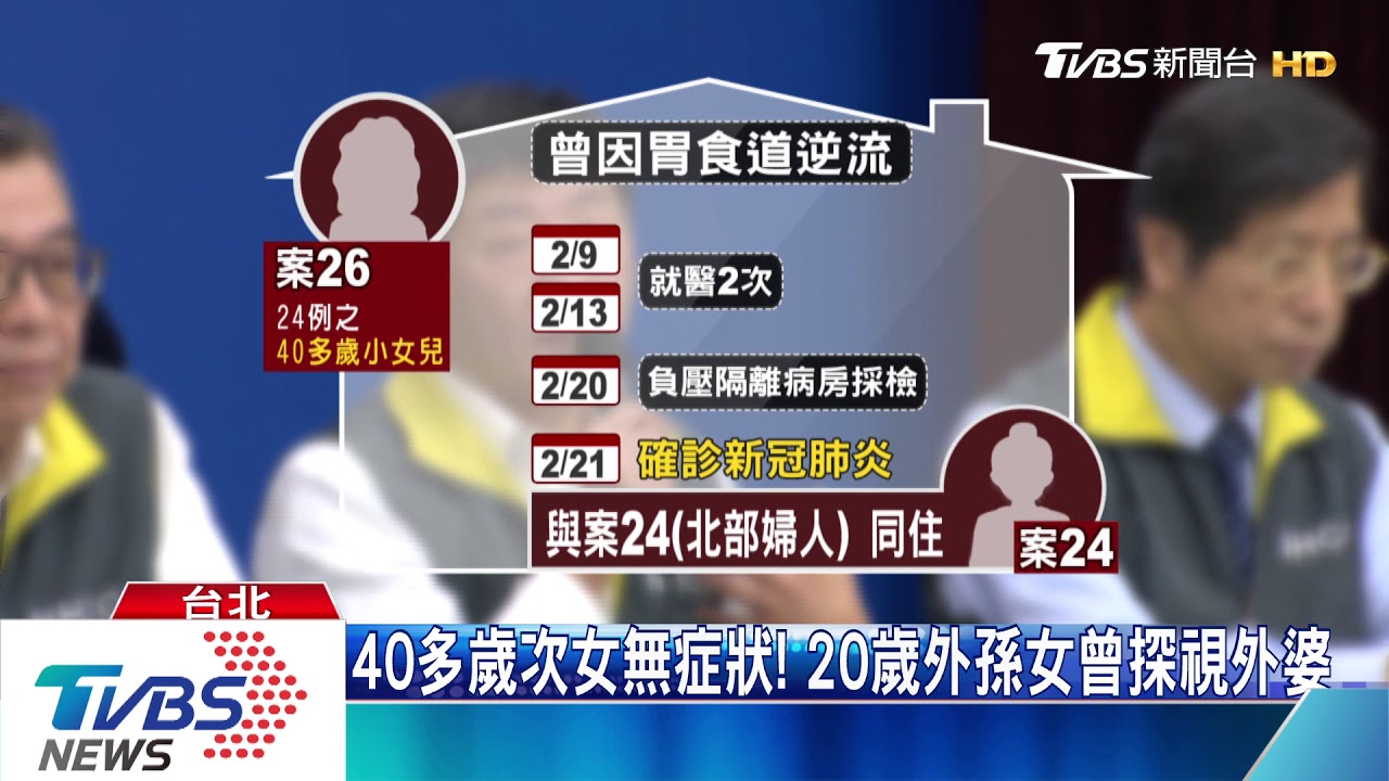 增2例確診! 為第24例婦「外孫女、同住次女」