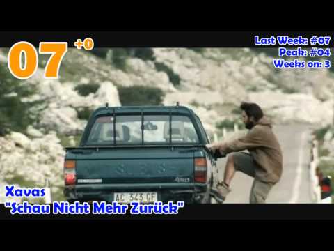 D-A-CH - Charts (21.09.12)