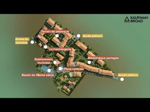 Vidéo Harmonie