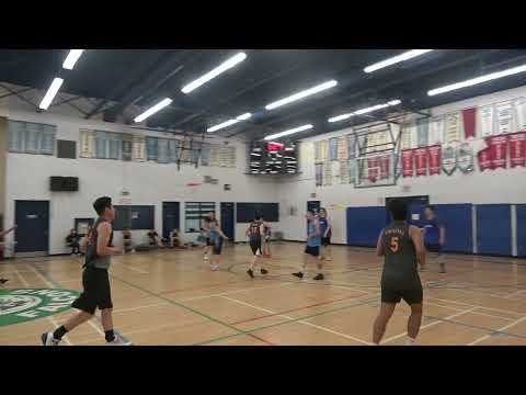 NGSS vs Red Storm - sunday tier 8.5 - tcbl 2022 summer