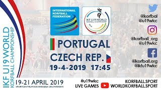 IKF U19 WKC 2019 POR - CZE