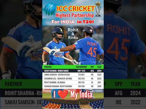 Highest Partnership🏏🏆for India in T20I  cricket #cricket #icc #bcci #ytshorts #worldcup #rohitsharma