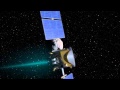 Animation of Dawn Leaving Vesta and Arriving at Ceres