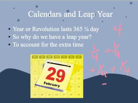 Introduction to Astronomy (Earth Science)