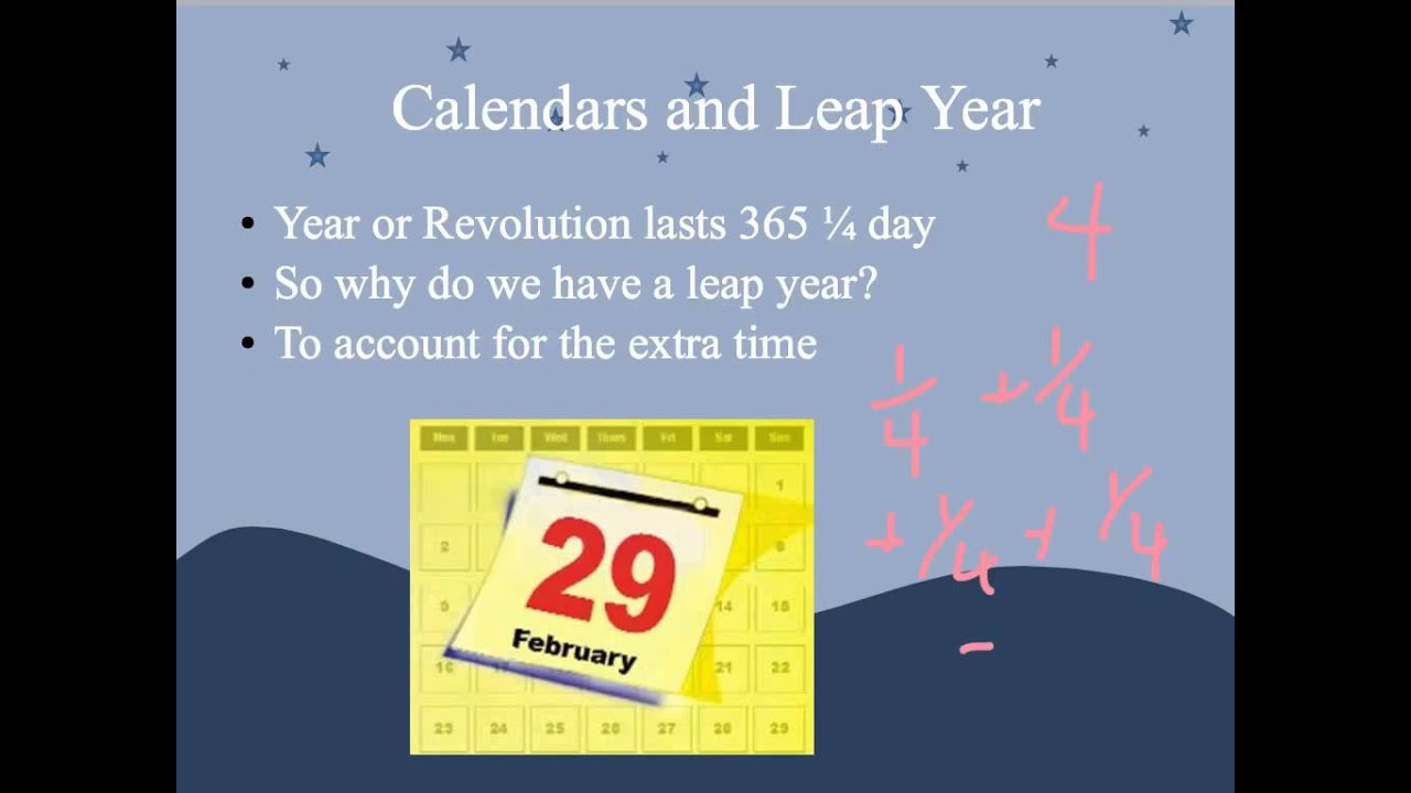 Introduction to Astronomy (Earth Science)