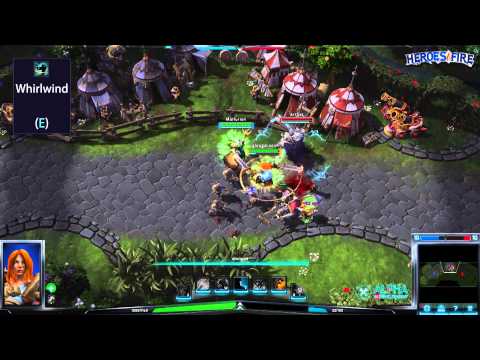 Barbarian (Sonya) Technical Alpha Abilities