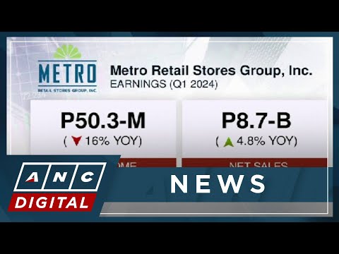 Metro Retail Q1 net income down on weaker margins; net sales up ANC