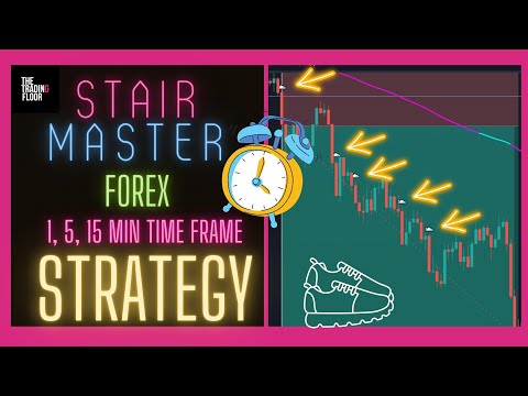 Stair Master Strategy 1 min, 5 min, 15 min Forex Scalping