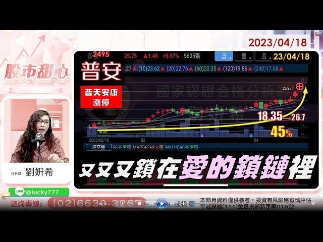 04/18【甜心盤後影音】又又又鎖在愛的鎖鏈中