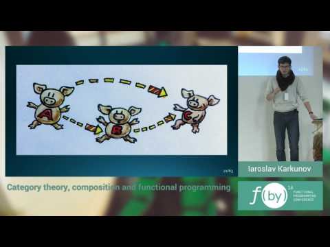 F(by) 2016 - Iaroslav Karkunov - Category Theory, Composition and Functional Programming
