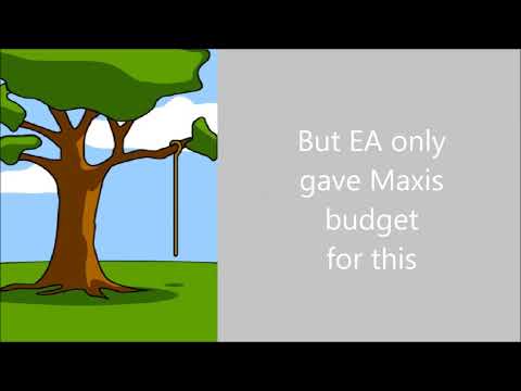 How SimCity 2013 Was Made - The REAL Story !