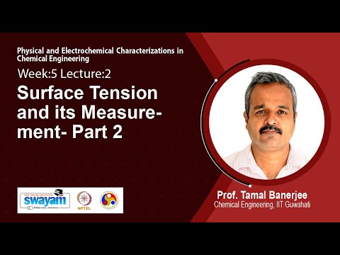 Physical and Electrochemical Characterizations in Chemical Engineering Intro Video