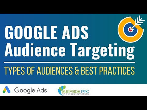 Free Google Display Ads Course 2023 Step By Step Guide to Google Display Network Advertising