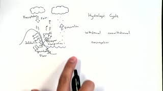Engineering Hydrology #1: The Hydrologic Cycle