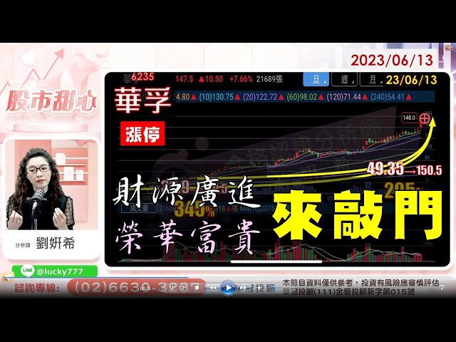 06/13【甜心盤後影音】財源廣進　榮華富貴來敲門