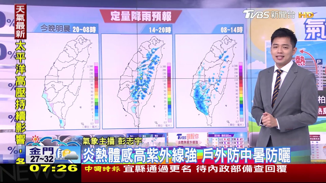 高溫不放假!「端午連假」熱又曬 午後山區偶雨