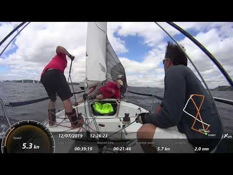 J24 National Championship 2019 Race 1