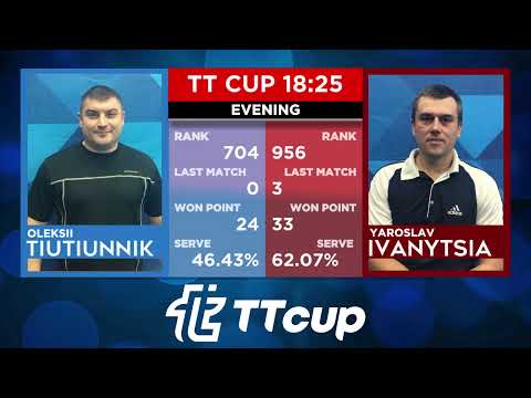 15 августа 2021. Красный зал. Финальные игры. TT Cup