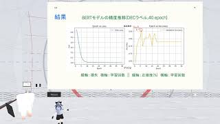 教師なしでインプレゾンビを捕らえてみたレポ+αのサムネイル
