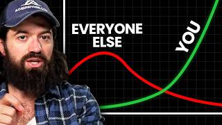 Thumbnail for How to Catch Up In Life (Using Logic)