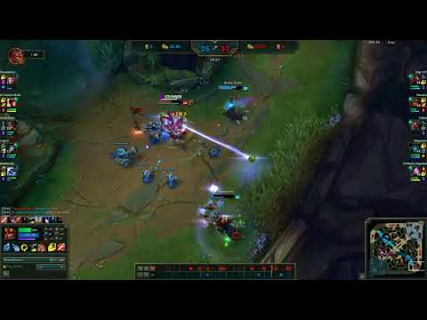 When Gross Gore tries to style on ya ;)