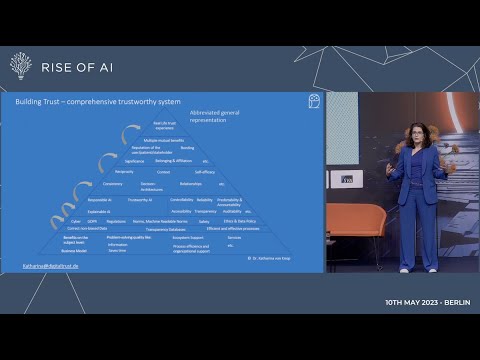 Dr. Katharina von Knop | Reduce fear of AI with neuropsychology | Rise of AI Conference 2023