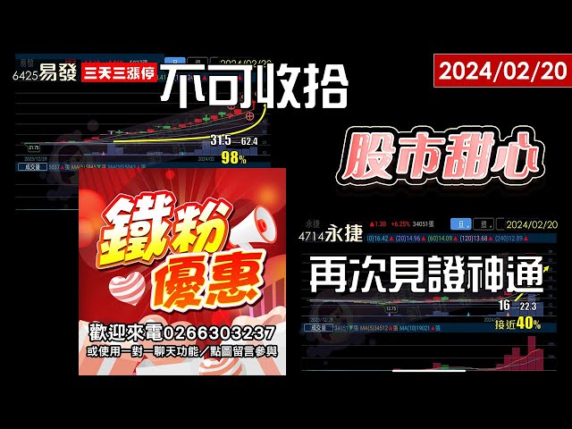 02/20【甜心盤後影音】易發不可收拾，永捷再次見證神通