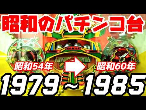 バイキングの動画