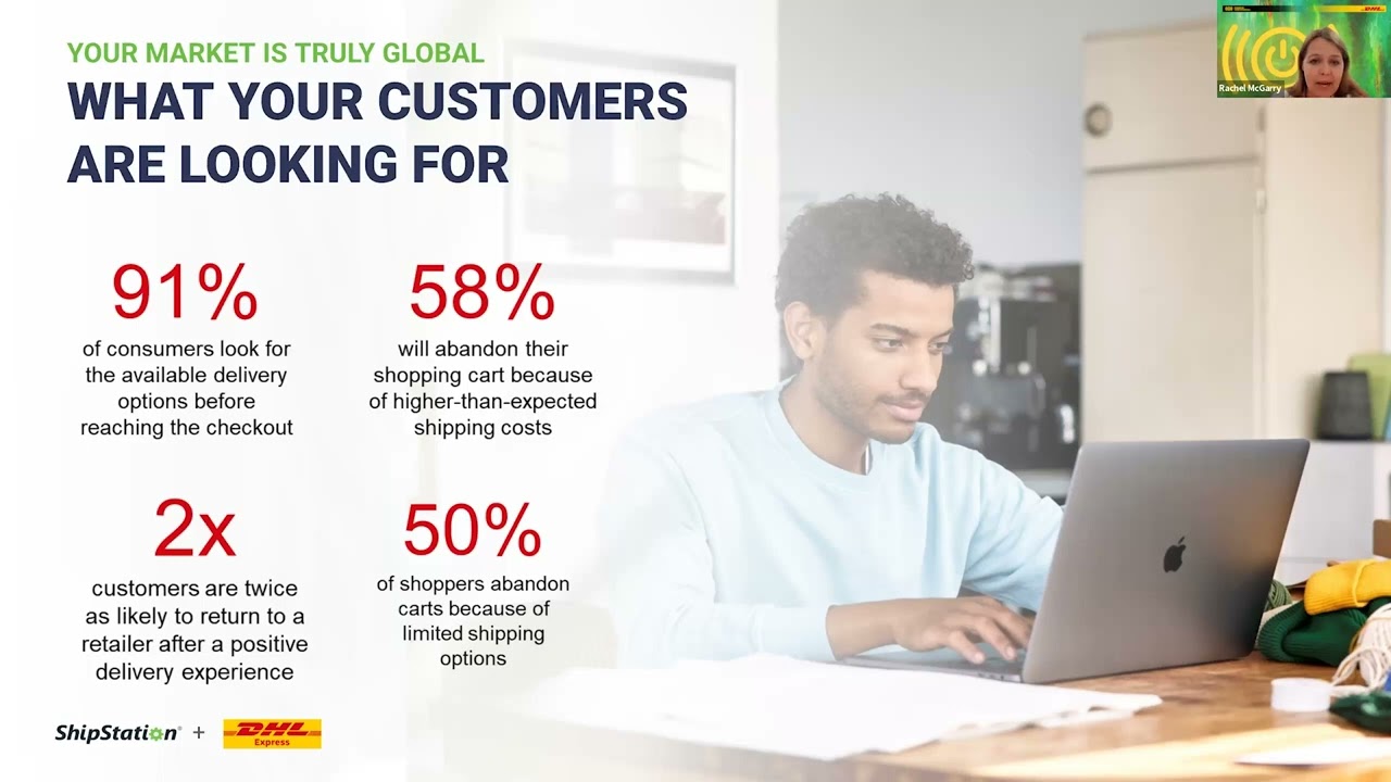 How To Go Global - DHL | ShipStation Webinar
