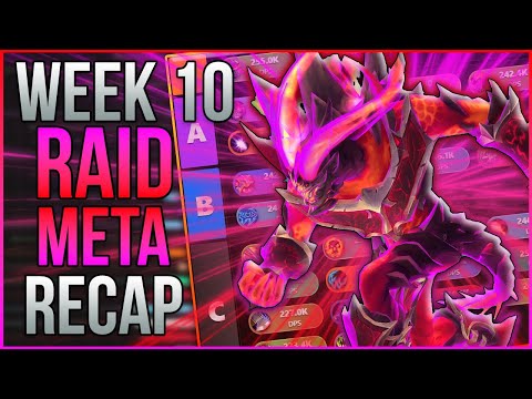 NOT ALL BUFFS Are Created Equal - Raid Specs Result, Performance & Popularity in Season 3