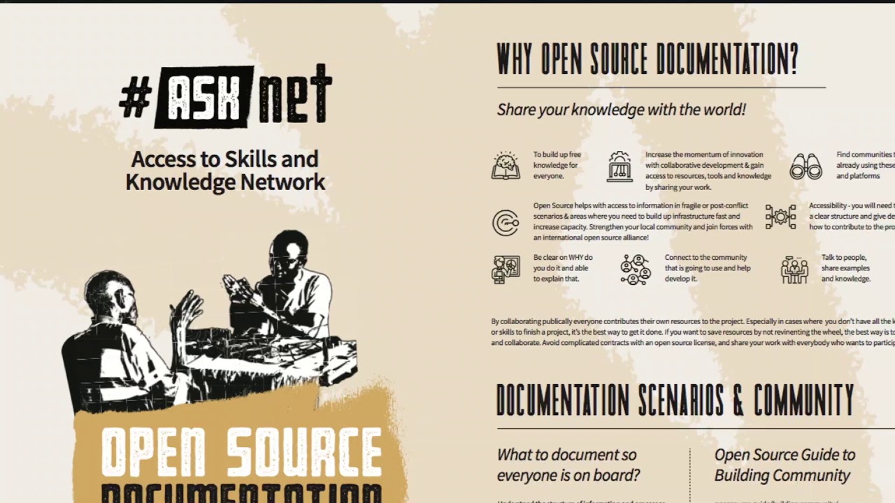 Open Source Documentation Guide