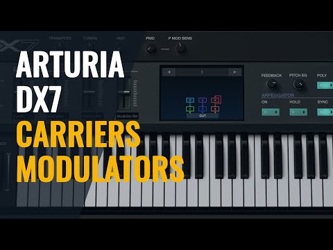 Arturia DX7 tutorial - Carriers, Modulators and Algorithms  (2/6)