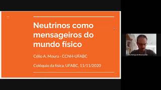 <span class="fs-sm">Colóquio de Física UFABC - 11/11/2020 - Célio Moura (UFABC) </span>