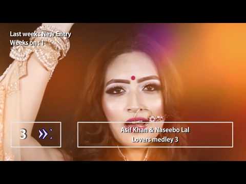 download lagu mp3 mp4 India Music Chart, download lagu India Music Chart gratis, unduh video klip India Music Chart