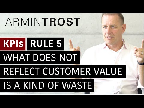 KPIs Rule 5 What does not reflect Customer Value is a kind of Waste