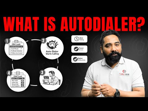 CallerDesk.io Product Introduction