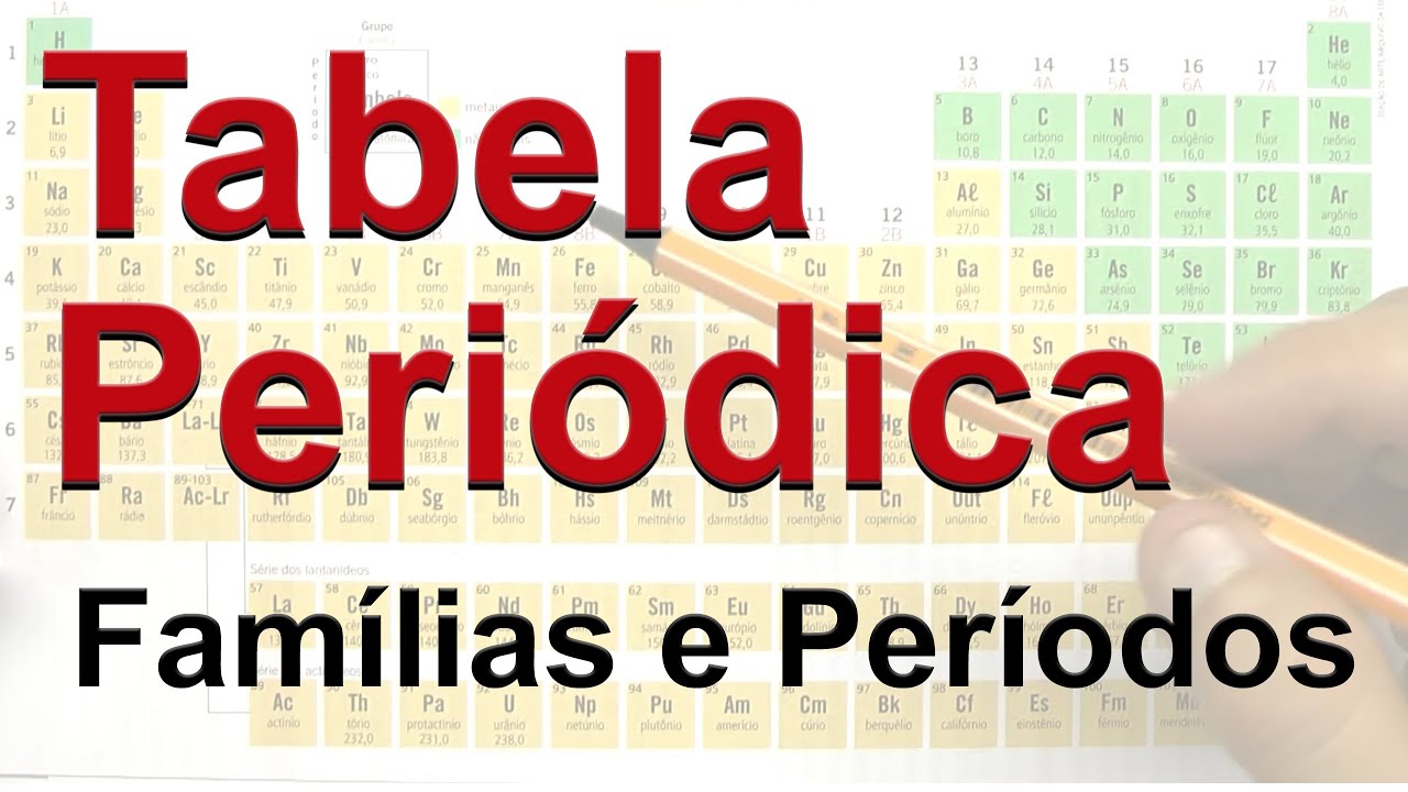 Tabela periódica - Períodos e famílias