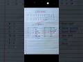 Coding Decoding Reasoning Important Notes Reasoning Notes Study Shorts Youtubeshorts