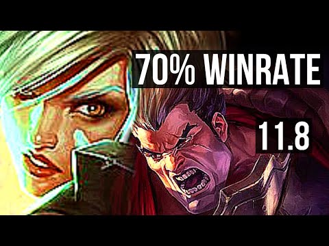 RIVEN vs DARIUS (TOP) | Penta, 70% winrate | NA Master | v11.8